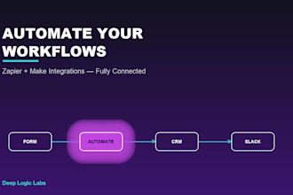 automate your business workflows with zapier or make