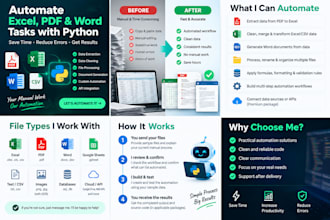 automate excel PDF and word document tasks with python