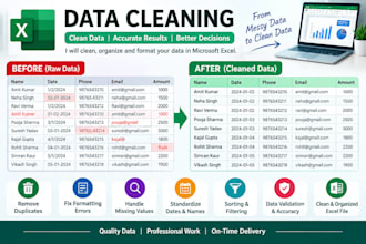 clean, formamt merge split excel data
