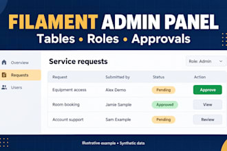 build a laravel filament admin panel for your workflow