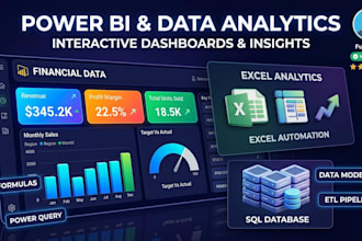 build power bi dashboards with dax and sql
