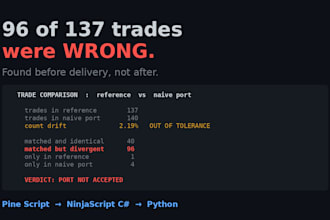 convert your pine script strategy to ninjatrader 8 ninjascript