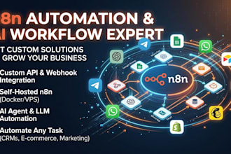 build custom n8n workflow automation