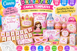 create custom birthday party printables and editable canva templates