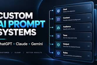 create custom ai prompts for chatgpt claude and gemini