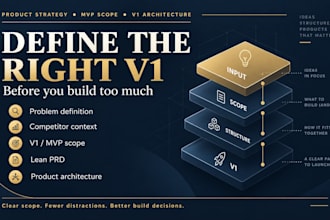 define your mvp scope and create a product architecture blueprint