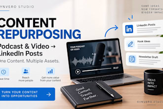 repurpose your podcast or video into linkedin posts