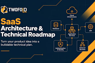 design your saas software architecture and technical roadmap