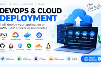 deploy your application on AWS, gcp, docker, or kubernetes