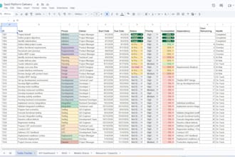 create a professional project management tracker in excel or google sheet
