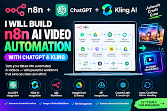 build n8n ai video automation with chatgpt and kling