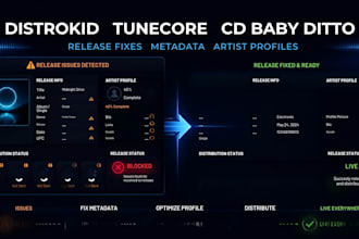 fix and distribute music on distrokid tunecore cd baby, metadata artist profile
