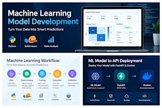 build machine learning and deep learning models