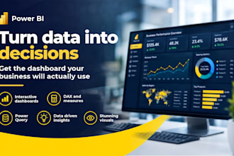 develop power bi dashboards