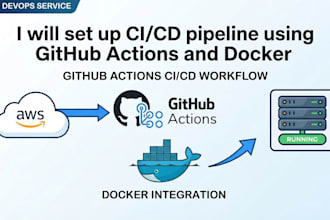 set up pipeline using github actions and docker