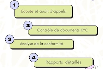 do customer support quality assurance or kyc compliance check