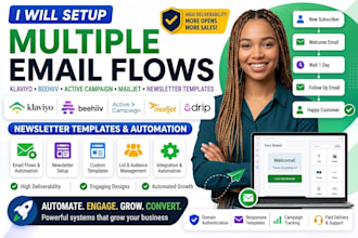 setup brevo constant contact drip mailjet active campaign klaviyo spoks beehiiv