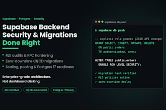 be your supabase postgresql anon key for backend database audit secure migration