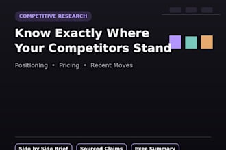 research your competitors and deliver a structured decision ready brief