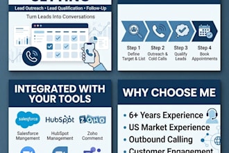 set qualified appointments and follow up with leads