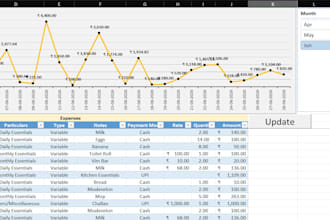 provide financial reporting, accounting and advanced excel services