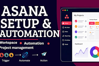 set up asana workspace asana automation and project management