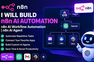 build n8n ai automation, n8n ai workflow automation, n8n ai agent