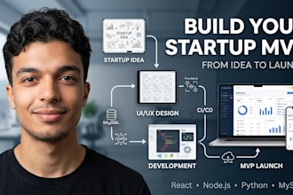 build your startup mvp from idea to launch