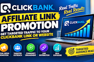 clickbank affiliate link promotion website promotion amazon product