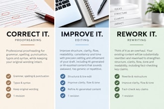 proofread, edit and rewrite your content