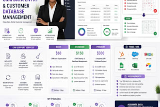 be your virtual assistant for admin support