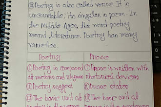 write latter notes with my writing