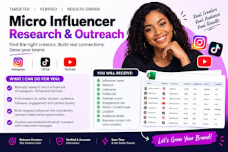 influencer outreach instagram influencer youtube influencer research for brand
