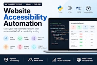 automate your website accessibility testing and wcag audits
