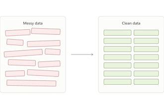 do excel data cleaning, formatting and pivot table analysis