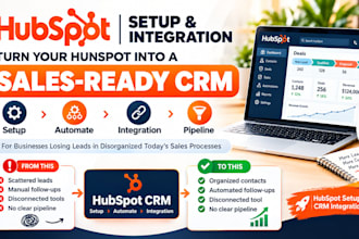 set up hubspot CRM, automate lead nuturing workflow and crm integrations