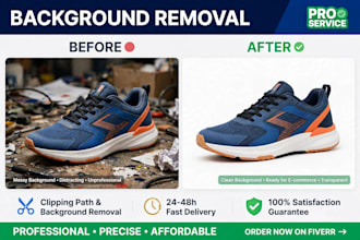 do product photo editing and clipping path service