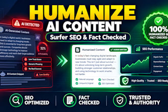 humanize surfer SEO ai edit ai content, rewrite chatgpt draft pass ai detector