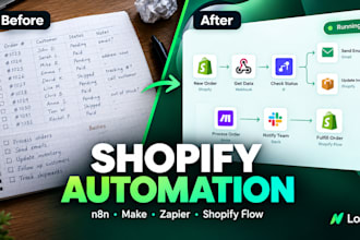 build shopify n8n automation, zapier shopify workflow, ai agent store automation