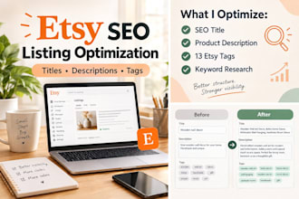 create SEO etsy titles, descriptions, and 13 tags