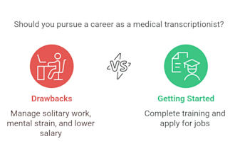 do medical transcription and subtitles
