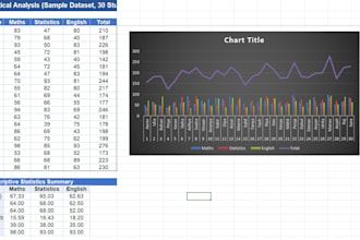 do statistical data analysis in excel python or I will proofread content