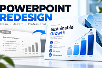 redesign your powerpoint presentation