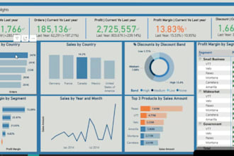create an automated excel dashboard with data cleaning and power query