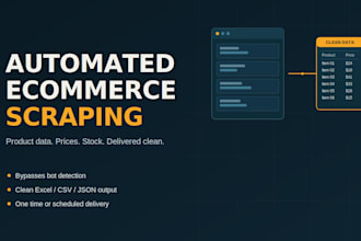 scrape product data from any ecommerce website