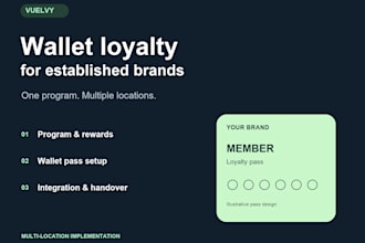 set up an apple wallet and google wallet loyalty program for your brand
