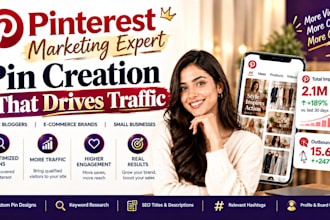 create SEO pinterest pins that will grow your business profile