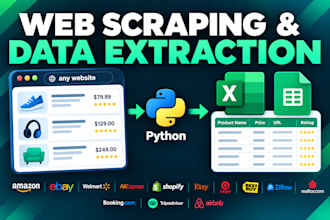 do web scraping, crawling and data extraction using python
