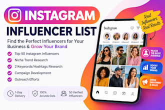 research instagram influenccer list for influencer marketing and influencer list