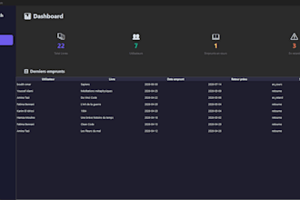 build a custom python tkinter desktop gui app with mysql database integration